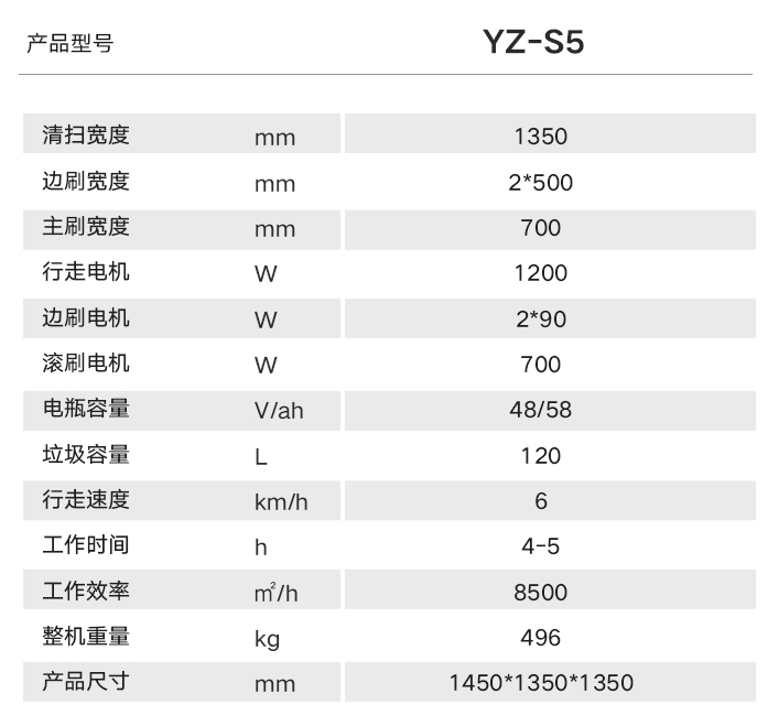 廠房掃地機選擇哪款好？