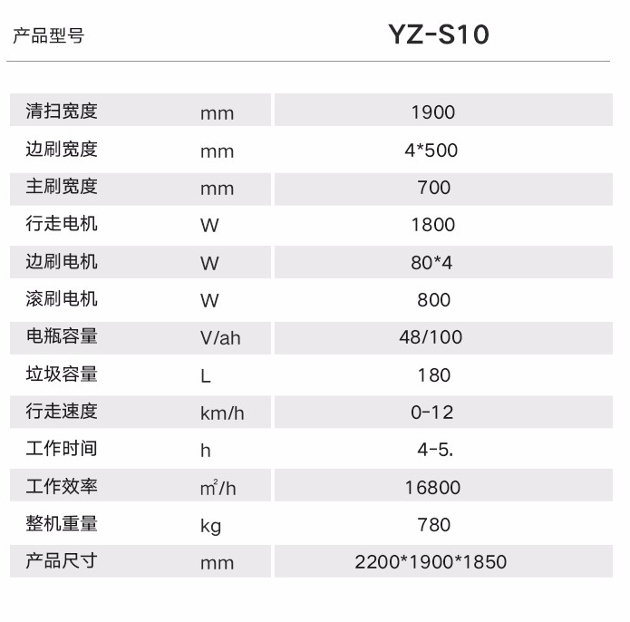 廠房掃地機選擇哪款好？